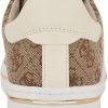 Guess Women's Stasey Sneaker-2