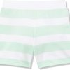 GUESS Girls' Eco Active Shorts guess girls