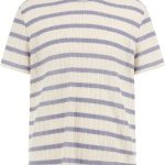 GUESS Men's Short Sleeve Elon Textured Crew guess mens short sleeve elon textured crewai